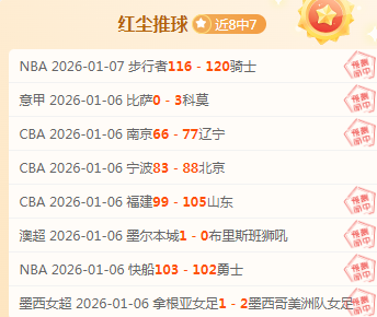 揭秘,业绩数据大,反转,征途国际官网,征途国际入口,征途国际平台,征途国际官方