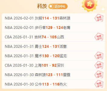 足球青少年,梦想启程,征途国际娱乐,征途国际官网,征途国际入口,征途国际平台,征途国际官方