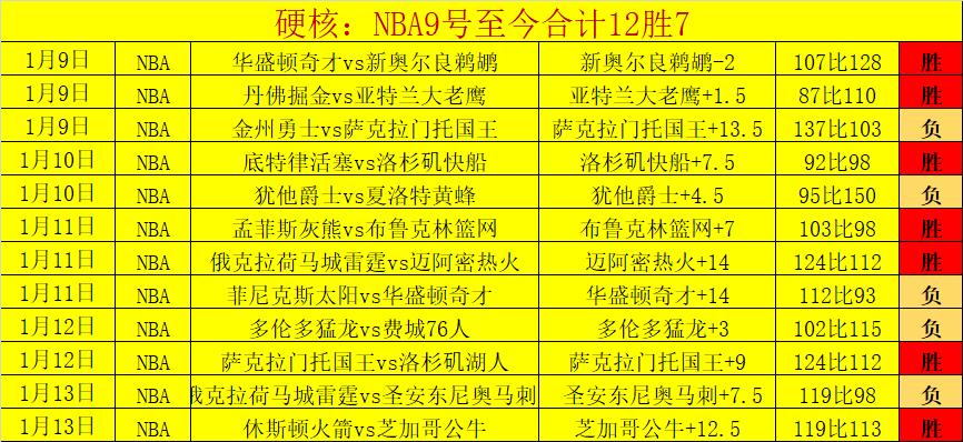 全红婵等奥,运冠军竞相,追看,征途国际官网,征途国际入口,征途国际平台,征途国际官方