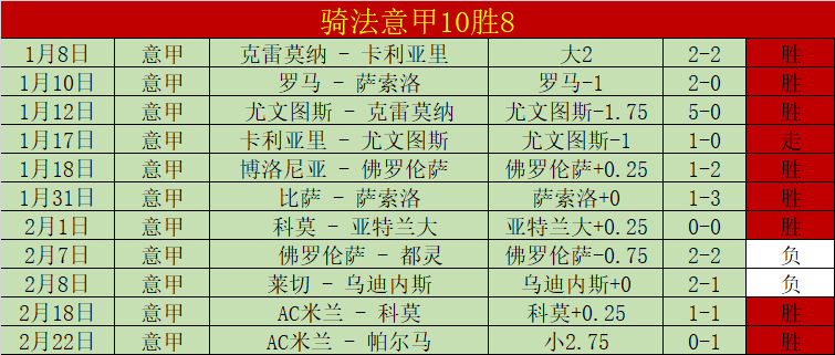西汉姆联挑,战布伦特福,德前瞻,征途国际官网,征途国际入口,征途国际平台,征途国际官方