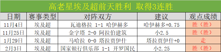 富勒姆教练,点评,狼队客场挑,征途国际官网,征途国际入口,征途国际平台,征途国际官方