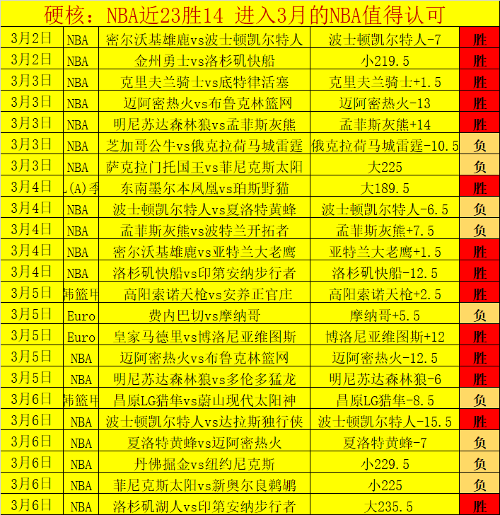 杀戮尖塔,新手攻略,卡牌解析与,征途国际官网,征途国际入口,征途国际平台,征途国际官方