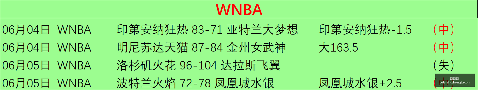 新作金刚狼,遗憾无收藏,版信息,征途国际娱乐官网,征途国际娱乐App,征途国际娱乐互动,征途国际娱乐下载,征途国际娱乐中心