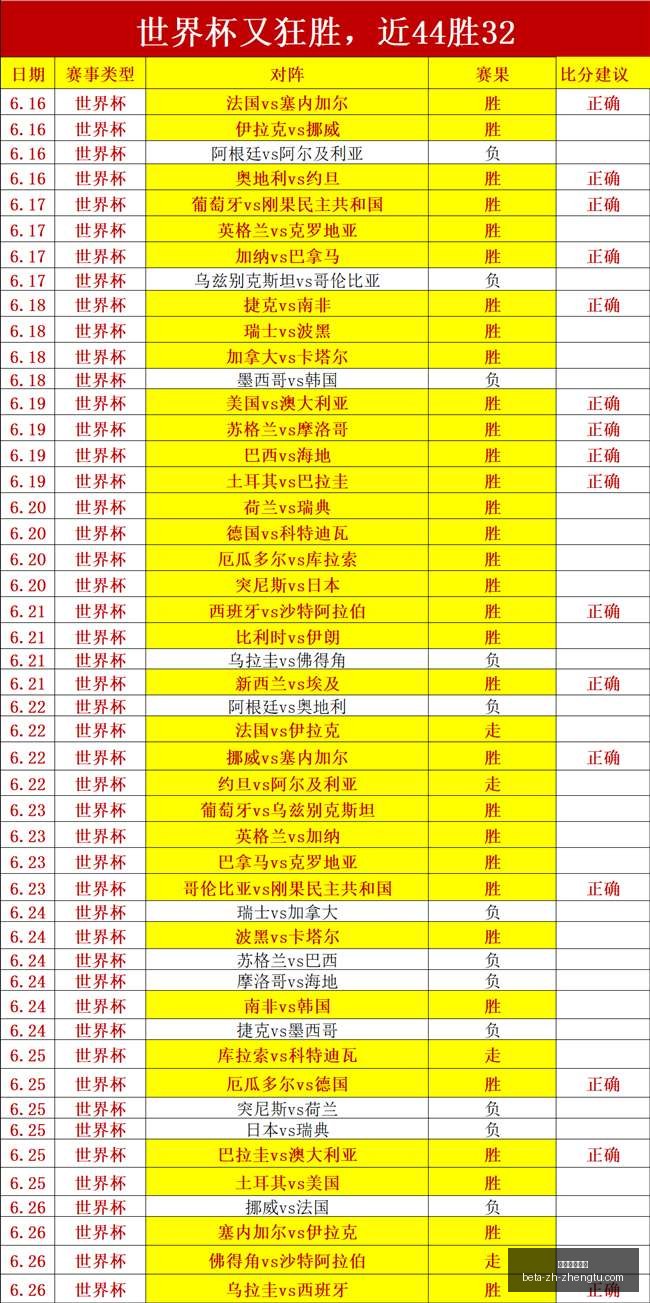征途国际娱,征途国际娱乐,征途国际娱乐官网,征途国际娱乐官网,征途国际娱乐App,征途国际娱乐互动,征途国际娱乐下载,征途国际娱乐中心