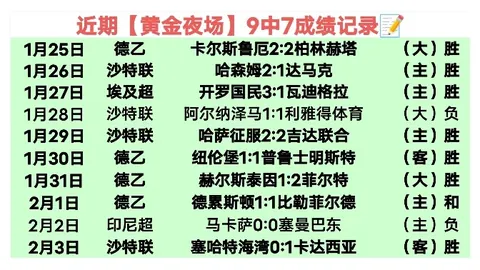 字母哥32分14板9助，特雷杨35分10板，雄鹿险胜老鹰晋级决赛