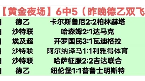 近9战7胜豪取+15分！状态迥异，强队遭遇挑战，悬念迭起！
