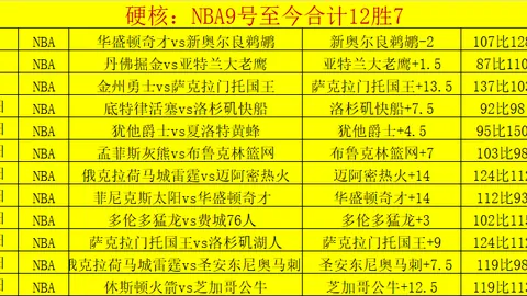 全红婵等奥运冠军竞相追看《哪吒2
