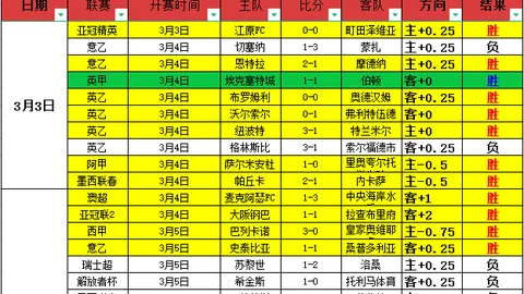 巫师4发布会在2026年6月举行官方宣布