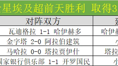 富勒姆教练点评：狼队客场挑战极具挑战，S罗状态未定观察中