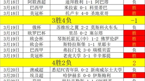 激情对决！布莱顿主场能否逆袭水晶宫，一触即发？